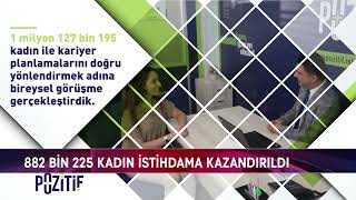 Işikhandan İş Pozi̇ti̇f Projesi̇ Paylaşimi
