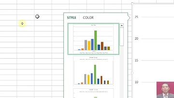 MEMBUAT HISTOGRAM DAN POLIGON DI EXCEL 2013