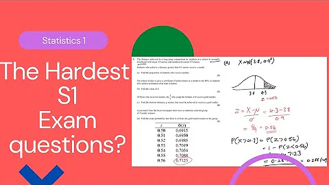 The hardest questions from Edexcel IAL S1