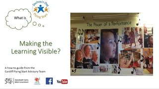What is ‘Making the Learning Visible’?