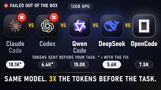 Same Model, 3x the Tokens Before the Task: Claude Code vs Codex vs Qwen Code vs DeepSeek vs opencode
