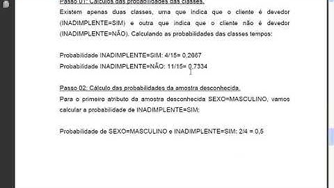 T2Ti ERP 2 0   Business Intelligence   08   Algoritmo Classificação Bayesiana
