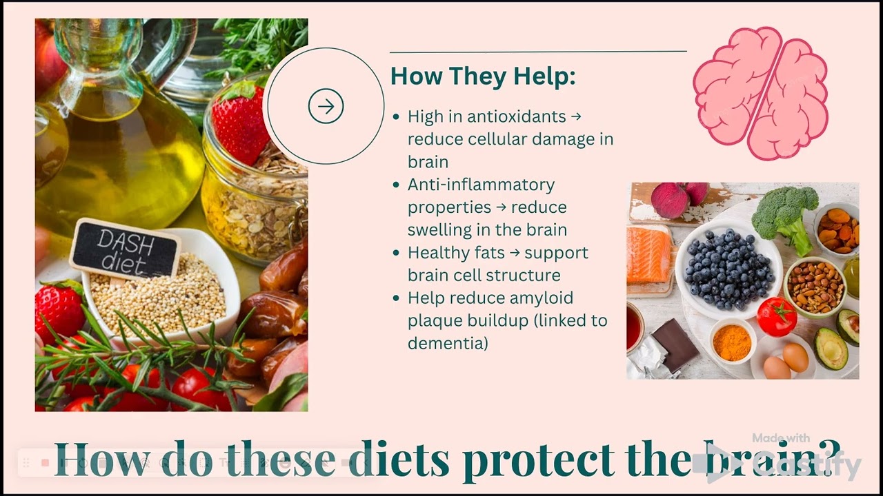 Nourish Your Brain   Presentation