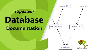 Database Documentation (Remake)