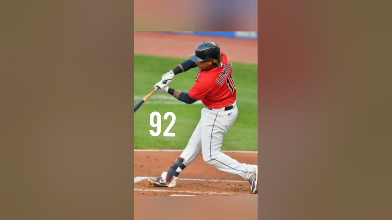 MLB RBI LEADERS AS OF 8/13 shorts YouTube