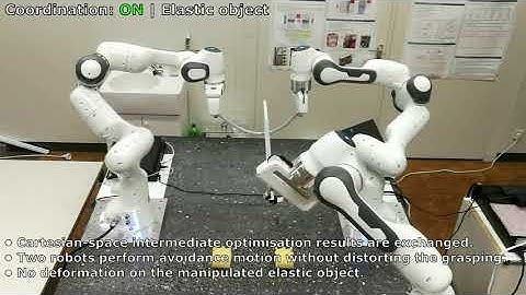 Cooperative control for coordinated multi-robot manipulation (Part 1/4)