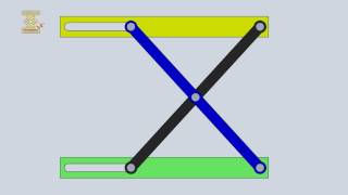 LinkGear Mechanism For Parallel Rules