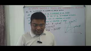 The x-component of the resultant of several vectors