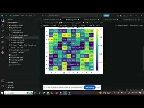 Python Seaborn Heatmap Tutorial | How to Create Heatmaps in Python