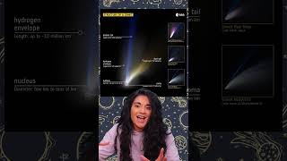 The devil comet is visible right now, go take a look! #space #spacescience