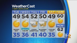 New York Weather: 3/19 Wednesday Afternoon Forecast