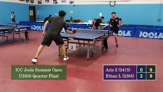 Aziz Zarehbin 2415 Vs Ethan Liu 2385 At Icc Joola Summer Open On 5-6-2023