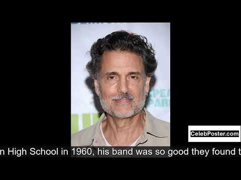 Video: Chris Sarandon: biography, hauj lwm, koj tus kheej lub neej