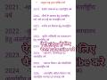 संयुक्त राष्ट्र द्वारा घोषित वर्ष | speedy current affairs |  important point | Imp gk #gk #gkquiz