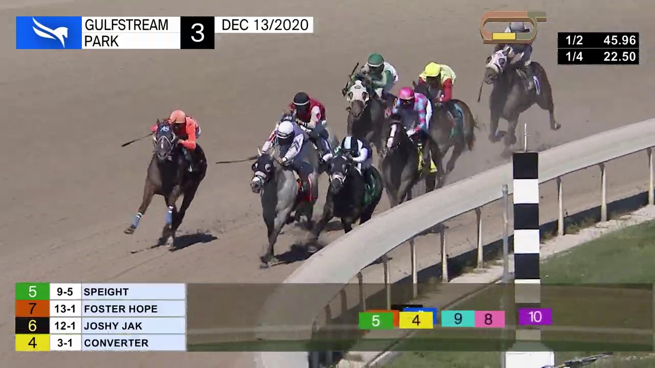 Gulfstream Park Replay Show December 13 2020 Youtube