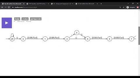 Visualization and Testing of Regular Expressions - Part 1