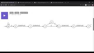 Visualization and Testing of Regular Expressions - Part 1 Profile