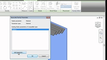 Linking Nested Family Parameters