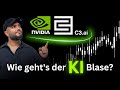 Was bringt es den Russell 2000 zu tracken?