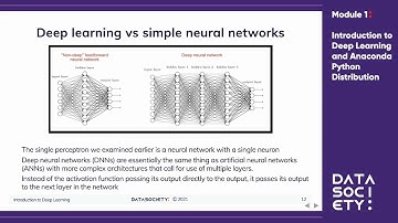 Intro to Deep Learning