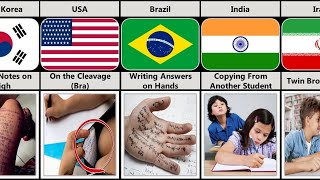 How Students Cheat From Different Countries