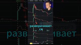 Памп бот отработал сигнал — чистая статистика