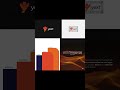 Logo &amp; Brand Identity Design (Letter Y Logo)