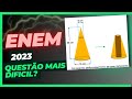 ENEM 2023 - Um artista plástico esculpe uma escultura a partirde um bloco de madeira de lei