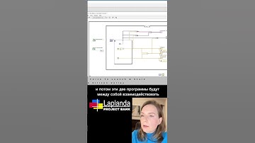 Взаимодействие программ LabVIEW #teststation #labview #программирование #инженеры #database #process