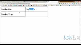 Learn Html With Mudasir Nazar Chapter Thirteen