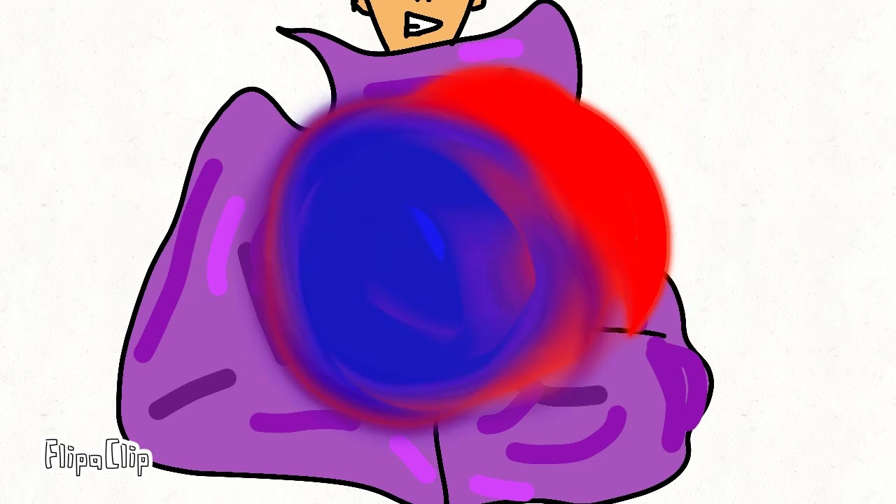 Im a small animator can I get some ideas for vids please