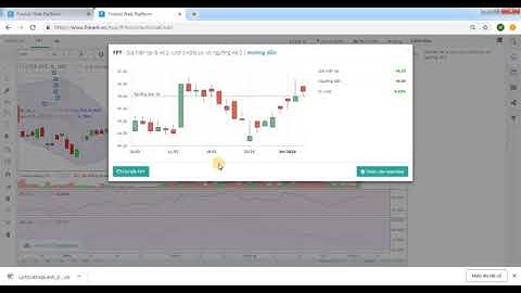 FireAnt Web Platform - 029. Theo dõi mã theo cảnh báo