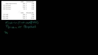 FIFO Inventory (Part 1) Calculations