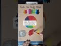 Resenha do giz pastel oleoso da Tris Mega :) #review #resenha #gizpasteloleoso #tris #oilpastel