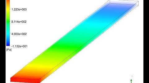 Three Dimensional Laminar Channel Flow Simulation in ANSYS Fluent | 10 | Implementing the CFD Basics
