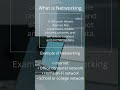 What is Networking | Tech Explained Hub