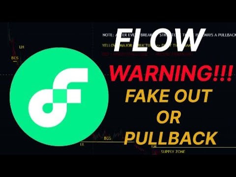 Flow (FLOW) Is This Move A Fake Out Or Pull Back???
