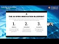 Generative AI Workshop - Nav Kumar