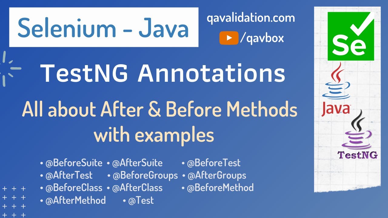 TestNG annotations | After & Before Methods in detail - YouTube