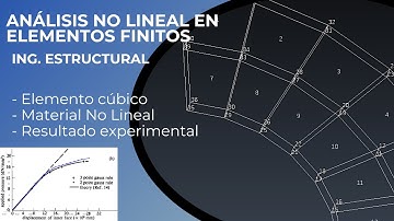 Elemento Finito 3D - Análisis estructural