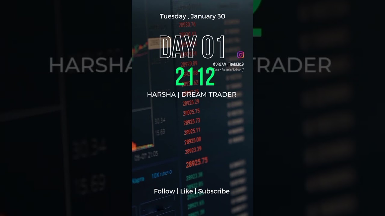 TRADING | CHALLENGE 60 K | Profit |#financialfreedom #bitcoin #trader #cryptocurrency #entrepreneur#