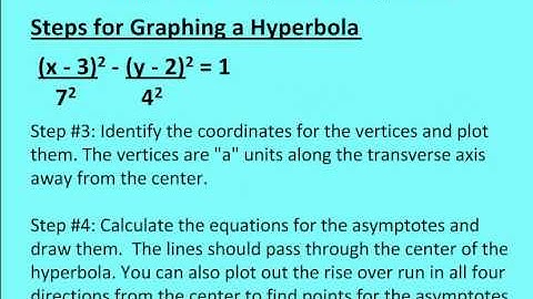 9.5 Graph and Write Equations of Hyperbolas (Lesson)