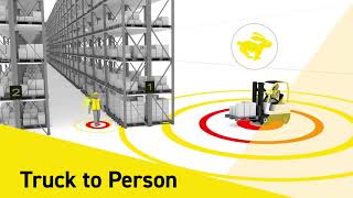 Forklift Proximity Alert Pedestrian Detection Warning LED Siren