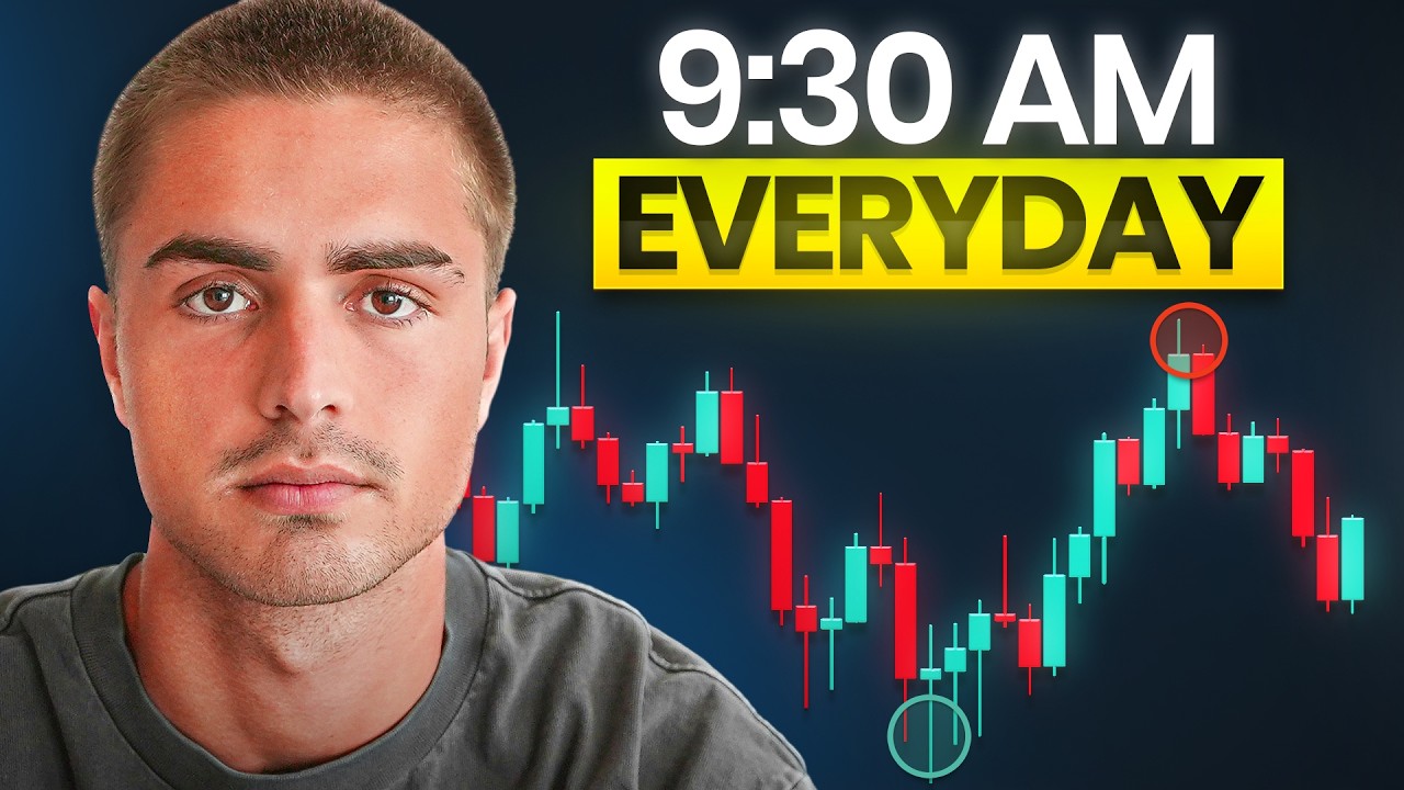 My UPDATED Day Trading Strategy (2026) — Transcript