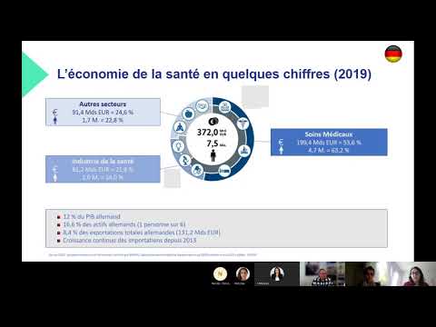 Vidéo: Quel Est Le Montant Approuvé Par Medicare?