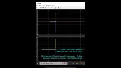 Analysis and Modeling of High Impedance Fault with statcom and wind turbine - MATLAB SIMULINK