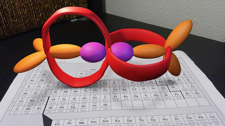 CO2 Hybridized Model