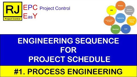Engineering Activity Sequence (#1.Process Engineering)