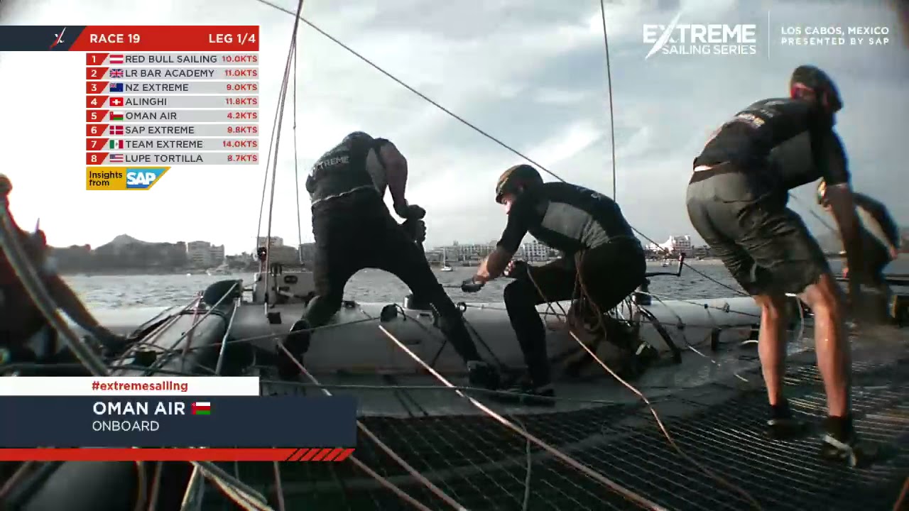 Full Race 19 from Extreme Sailing Series™ - Act 8 | Los Cabos, Mexico 2017