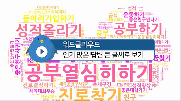 워드클라우드 만들기(워드클라우드 사용법)